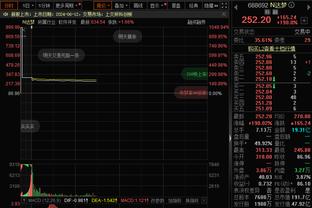 国家队新帅看着呢！颜骏凌送乌龙助攻，一脸无奈直摇头